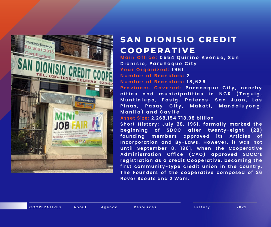 San Dionisio Credit Cooperative