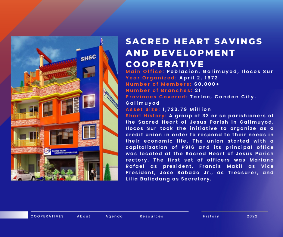 Sacred Heart Savings Cooperative